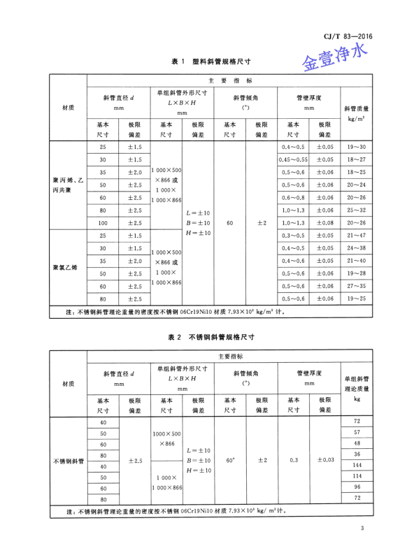 蜂窩斜管填料國家標準第三頁