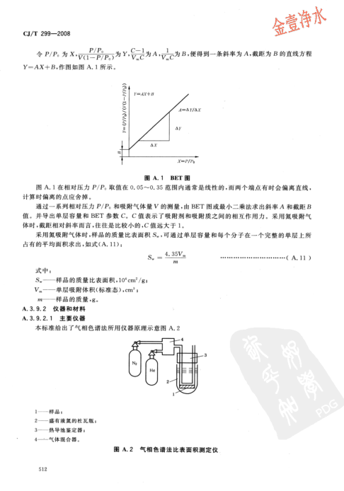 陶粒濾料國(guó)家標(biāo)準(zhǔn)內(nèi)容頁(yè)（影印件）